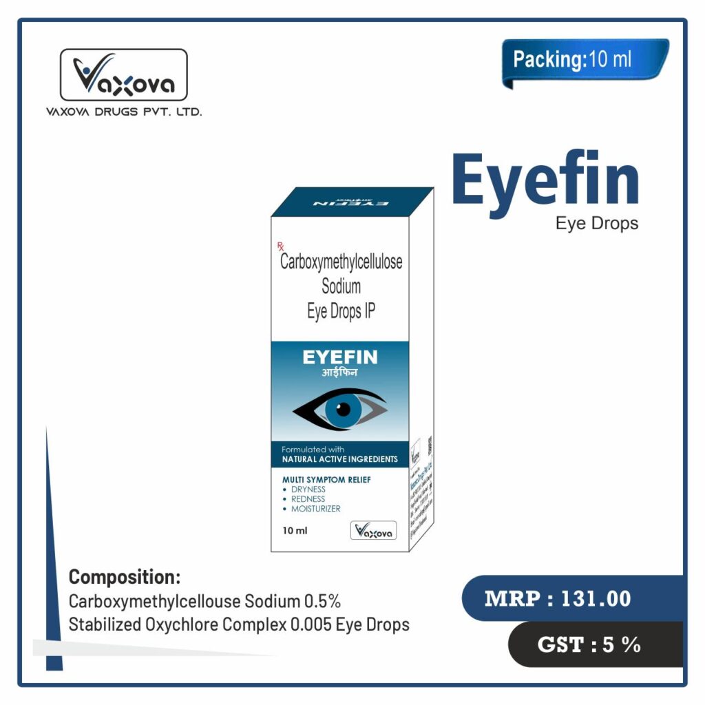 Eyefin